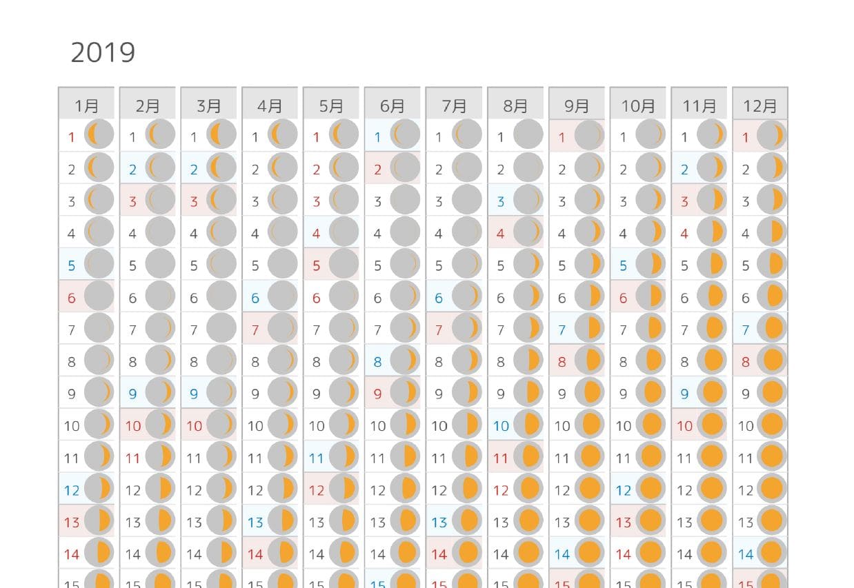 月の形 月相 カレンダー 19年12ヶ月 プリンター印刷用pdfデータをダウンロード 家勉キッズ