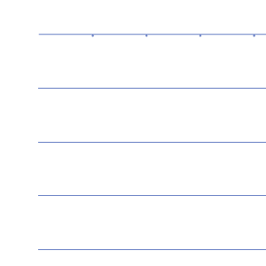 罫線の用紙 横罫 横書き A4判 フリーで印刷 無料ダウンロード ノート ルーズリーフ風 家勉キッズ